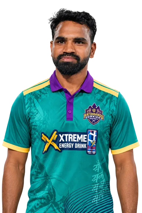 Mohammad Aadil Alam